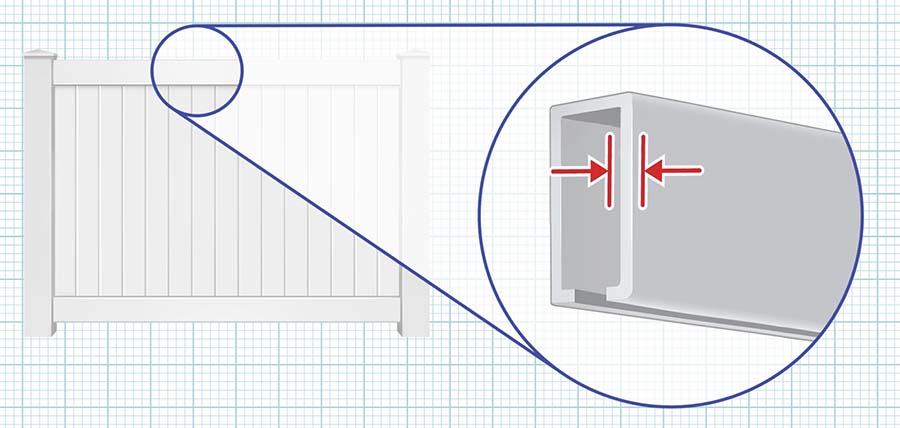 Greater Seattle Vinyl fence rails and panels installation company
